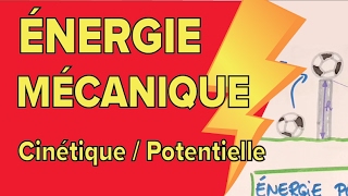 Energie Mécanique Cinétique et Potentielle  Mathrix [upl. by Bouldon]