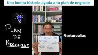 Cómo hacer tu plan de negocios o Business Plan [upl. by Nhguahs932]