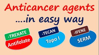 Anticancer agents in easy way [upl. by Connel]