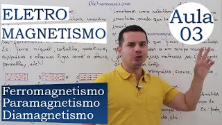 ELETROMAGNETISMO  AULA 03 SUBSTÂNCIAS MAGNÉTICAS [upl. by Asit]