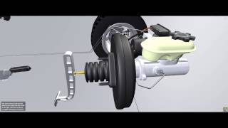 Animated Hydraulic Car Braking System [upl. by Asirac]