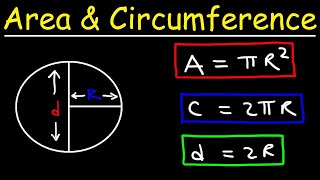 Circles  Area Circumference Radius amp Diameter Explained [upl. by Mehta]