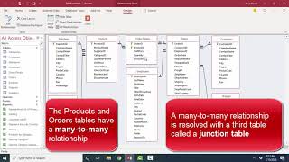 Microsoft Access A to Z Designing Table Relationships [upl. by Anitroc597]