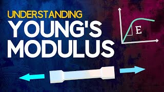 Understanding Youngs Modulus [upl. by Eidroj]