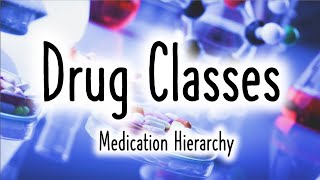 Drug Classes [upl. by Sell]