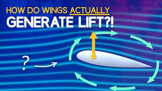 Understanding Aerodynamic Lift [upl. by Noguchi17]