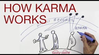 HOW KARMA WORKS explained by Hans Wilhelm [upl. by Emilia620]