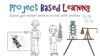 Project Based Learning Why How and Examples [upl. by Nnylesor]