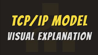 TCPIP Model Explained [upl. by Annid]