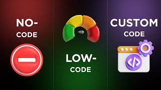 NO code vs LOW code vs CUSTOM code [upl. by Etna]