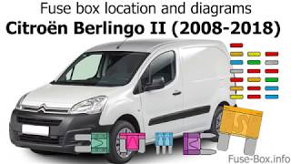 Fuse box location and diagrams Citroen Berlingo II 20082018 [upl. by Marlon]