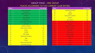 20242025 UEFA CHAMPIONS LEAGUE  New format explanations [upl. by Gent]