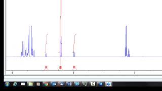 NMR Spectrum Processing Using Brukers Topspin software [upl. by Theodosia]