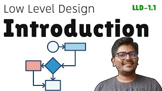 Introduction  Low Level Design  Coding Interview Series  The Code Mate [upl. by Aloeda]