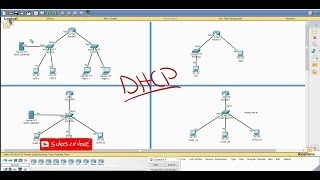 Configuring DHCP using Cisco iOS  DHCP Server amp DHCP Helper [upl. by Linker]