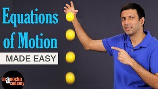 Equations of Motion Physics [upl. by Assirahs817]