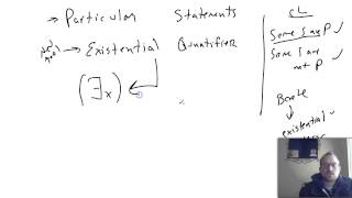 81 Predicate Logic Symbols amp Translation [upl. by Enilram]