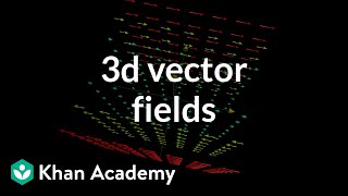 3d vector fields introduction  Multivariable calculus  Khan Academy [upl. by Henden700]