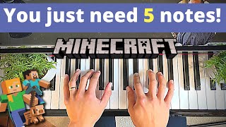 Learn Minecraft Theme in 5 Minutes  Easy Piano Tutorial [upl. by Ytirev]