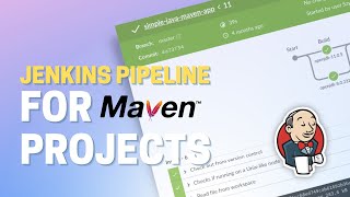 Jenkins Pipeline for Java using Maven and Docker [upl. by Trixy]