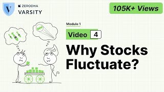 4 Why do stock prices fluctuate [upl. by Nilcaj]