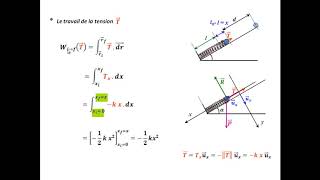 TD Mécanique du point  Chapitre Travail et Energie exercice corrigé [upl. by Beatrisa]
