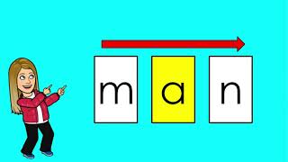 segmenting amp blending CVC words  short a [upl. by Fara]