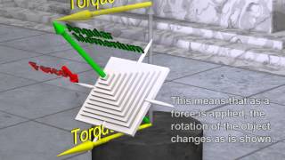 Gyroscopic Precession and Gyroscopes [upl. by Aenyl]