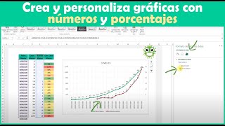 Gráfica en Excel con dos variables porcentajes y números [upl. by Ennasor]