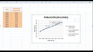 GRAFICAS EN EXCEL MUY FACIL  TUTORIAL Excel [upl. by Nnailuj]