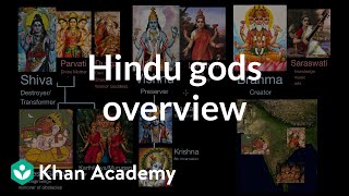 Hindu gods overview  World History  Khan Academy [upl. by Diao]