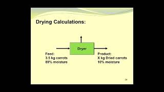 Basic Moisture Calculations [upl. by Hagood]