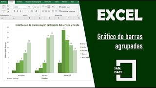 Como hacer un gráfico de barras agrupadas con EXCEL [upl. by Nylessej]