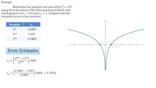 Numerical Methods  Bracketing Methods [upl. by Heshum]