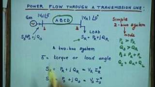 Lecture  14 Power Flow through a line [upl. by Brebner659]