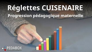 PEDABOX  Réglettes cuisenaire  présentation [upl. by Fin]