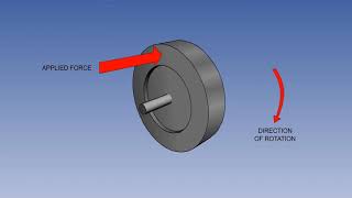 Gyroscopic Theory  Gyroscope And Gyroscopic Working Principles  Lecture 25 [upl. by Carri]