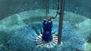 ABS submersible aerator TA [upl. by Airekat]