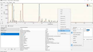 Introduction to NIST DTSAII [upl. by Hussein814]