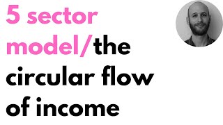 The five sector modelcircular flow of income [upl. by Enyrehtac]