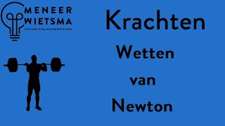 Natuurkunde uitleg Krachten De drie wetten van Newton [upl. by Sidwel]