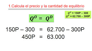 Cómo resolver un ejercicio de oferta y demanda [upl. by Notecnirp]