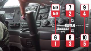 🎬 10 Speed DIAGRAM The Shift Pattern [upl. by Jeff]