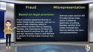 What is Difference Between Fraud amp Misrepresentation [upl. by Eninnaj]