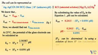 Determination of pH  by coupling hydrogen glass amp quinhydrone electrodes to sat calomel electrode [upl. by Marlon353]