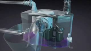 How the Saniflo Macerator Pump Works [upl. by Urion]