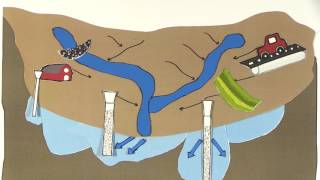 Introduction to Aquifer Recharge  RUVIVAL Toolbox [upl. by Isolt]