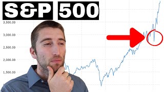 How To Invest In The SampP 500 EASY Step By Step Guide [upl. by Warford]