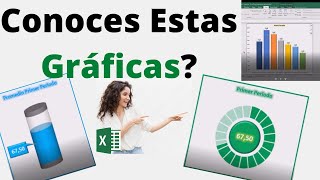 Los MEJORES Gráficos En EXCEL  Gráficos Profesionales En EXCEL [upl. by Nicolais]