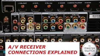 AV Receiver Connections Explained [upl. by Perni66]